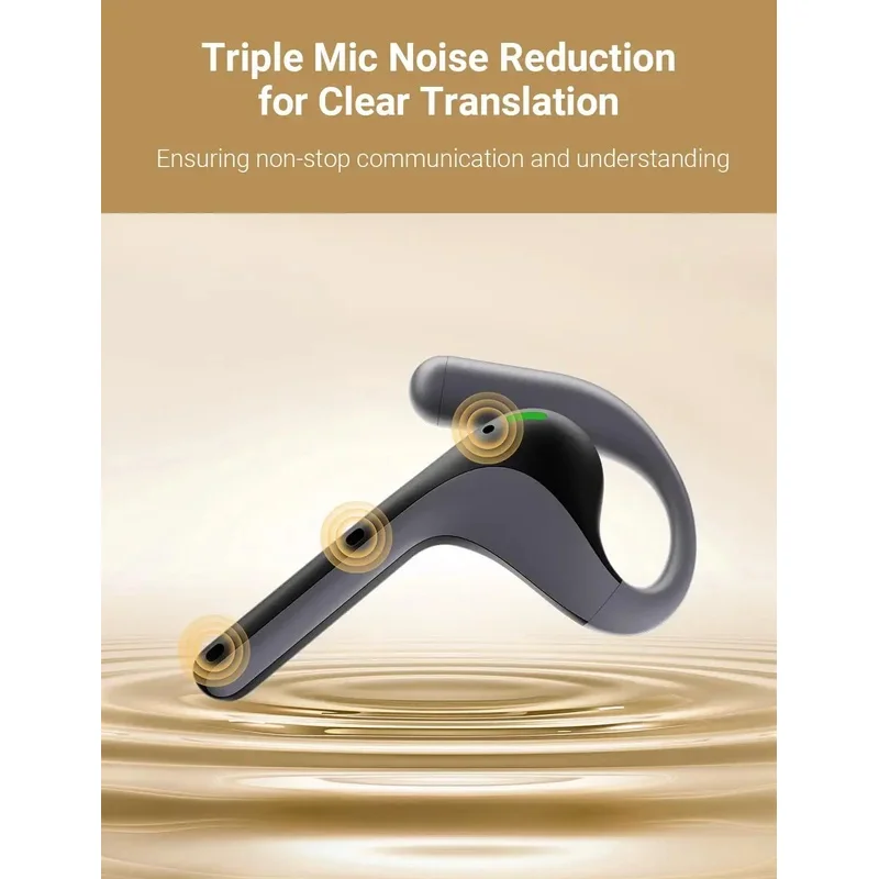 W4 Pro AI Interpreter Translation Earbuds – Bidirectional Simultaneous Interpretation Travel & Meetings