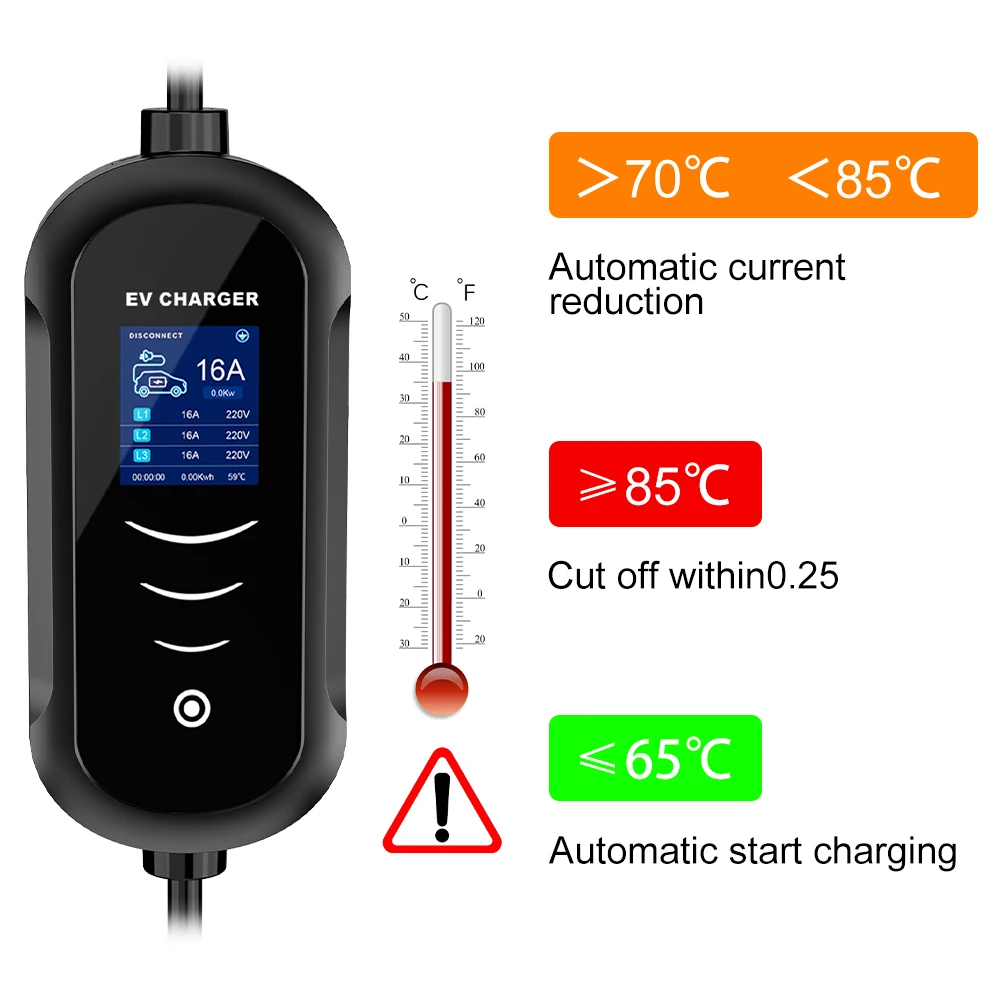 IPENGEN 11KW 16A 3 Phase EV Portable Charger Type2 EVSE Charging Box Electric Car Charger CEE Plug IEC62196-2 Electric Vehicle