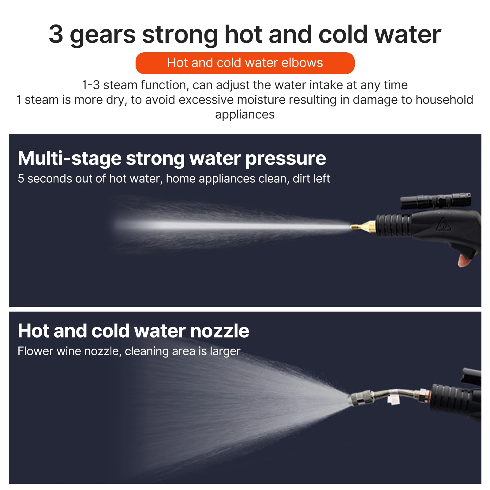 Pressurized Steam Cleaner Heavy Duty Portable with Voice Broadcast 3 Gears Adjustable Cold Hot Water Steam with Mini Flashlight