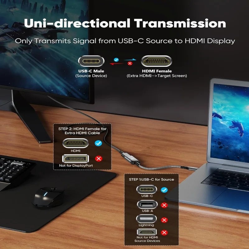 USB C to HDMI Adapter 4K@60Hz Cable [Thunderbolt 3/4 Compatible] with iPhone 15 Pro/Max,MacBook 2023, iPad Pro, iMac, S23, XPS - view 5