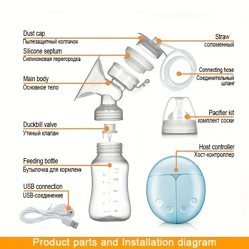 Двойные электрические молокоотсосы, мощный молокоотсос с USB, Электрический молокоотсос с детской бутылочкой для молока, прокладка для холодного