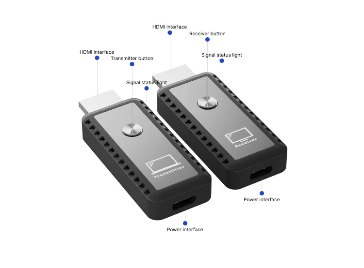 Портативный беспроводной HDMI-передатчик и приемник HDMI-удлинитель 98 футов/30 М 1080P комплект штекеров компактный дизайн занимает мало места