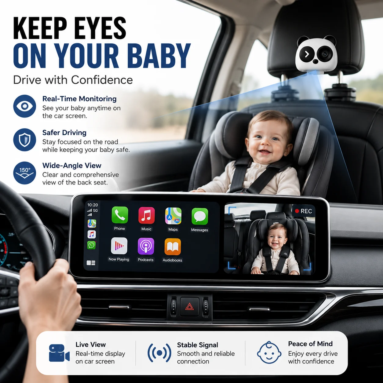 Wireless Carplay Baby Monitor  - đánh giá và giá Baby Monitor Split Screen