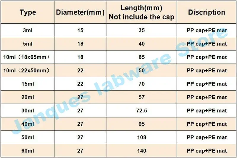 10pcs/lot Lab Transparent Glass Sample Bottles,Reagent Vial with Screw Cap PE Inner pad Capacity 3/510/15/20/30/40/50/60ml