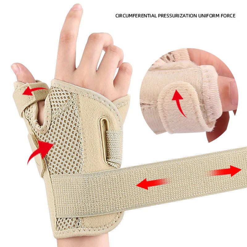 Hand Joint Relief Thumb Wrist Brace Reversible Thumb&Wrist Stabilizer Protector Splint For Thumb,Arthritis,Tendonitis, Sprained