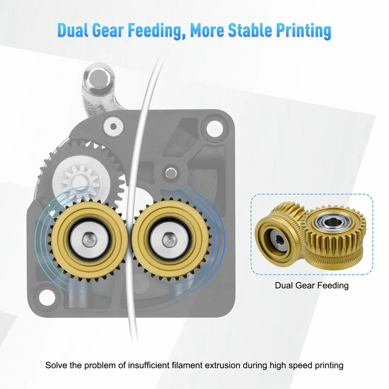 ABBN-All-Metal Dual Gear Extrusion Kit zum Upgrade von DLC-Zahnrädern aus gehärtetem Stahllegierung für K1C/Ender3 V3