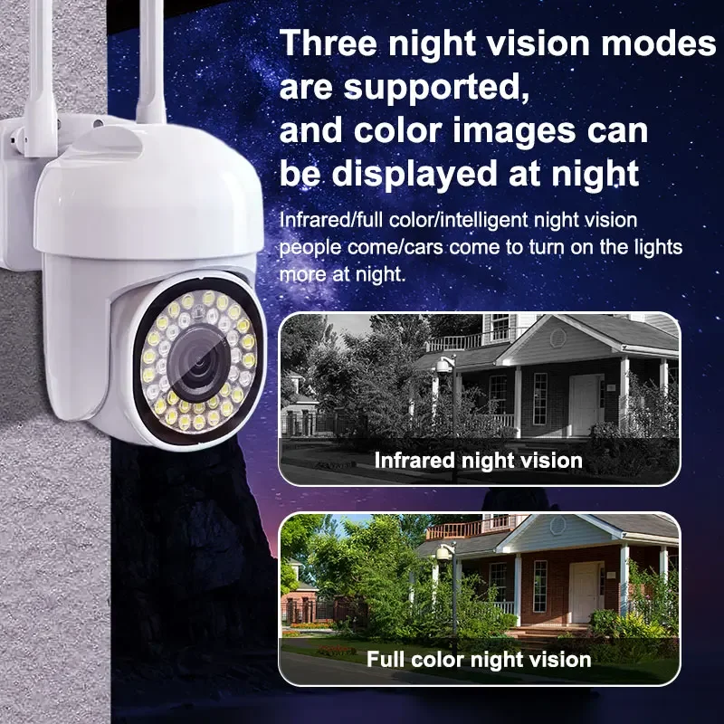 كاميرا مراقبة خارجية 2 ميجابكسل HD، 355 ° رؤية بانورامية، كشف الإنسان بالذكاء الاصطناعي، مقاوم للطقس، واي فاي داخلي/خارجي، يعمل مع Alexa #3