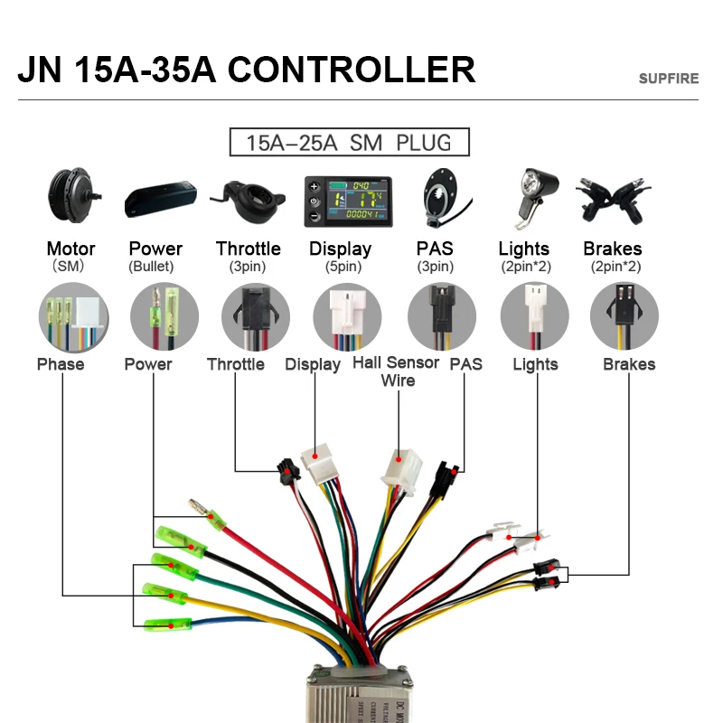 JN 15A-35A Electric Bicycle Controller 250W350W500W1000W1500W Brushless Controller