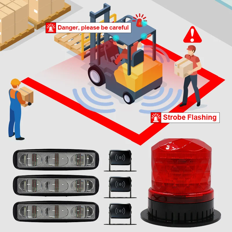 Collision Avoidance System for Truck Diggers Excavators With Flashing Pedestrian Alert Forklift Light for Safety Zone