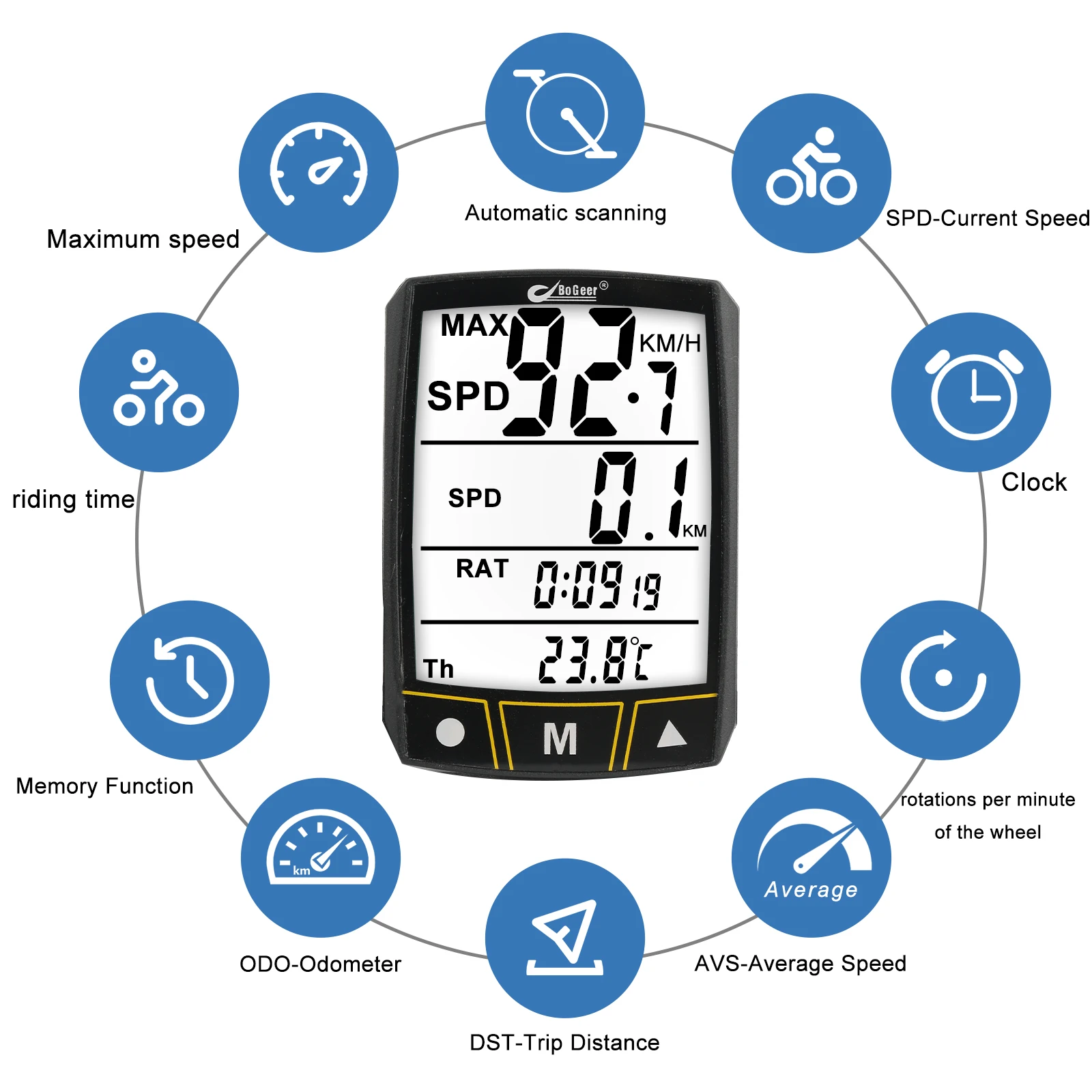 Bicycle Code Table Cycling Computer 2.7inch Display Cyclocomputer Speedometer Odometer Speed Counter for Bike Motorcycle