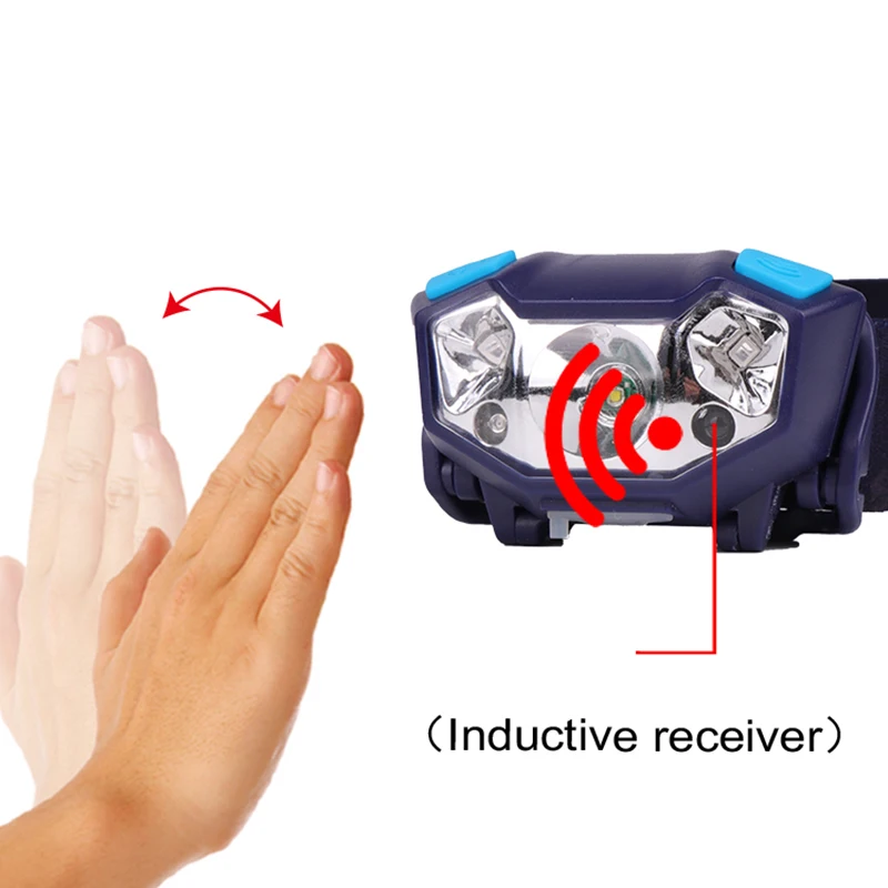 Q5 LED headlight headlamp Body IR Sensor Head Torch flashlight Light Lamp Built in Micro USB Rechargeable battery