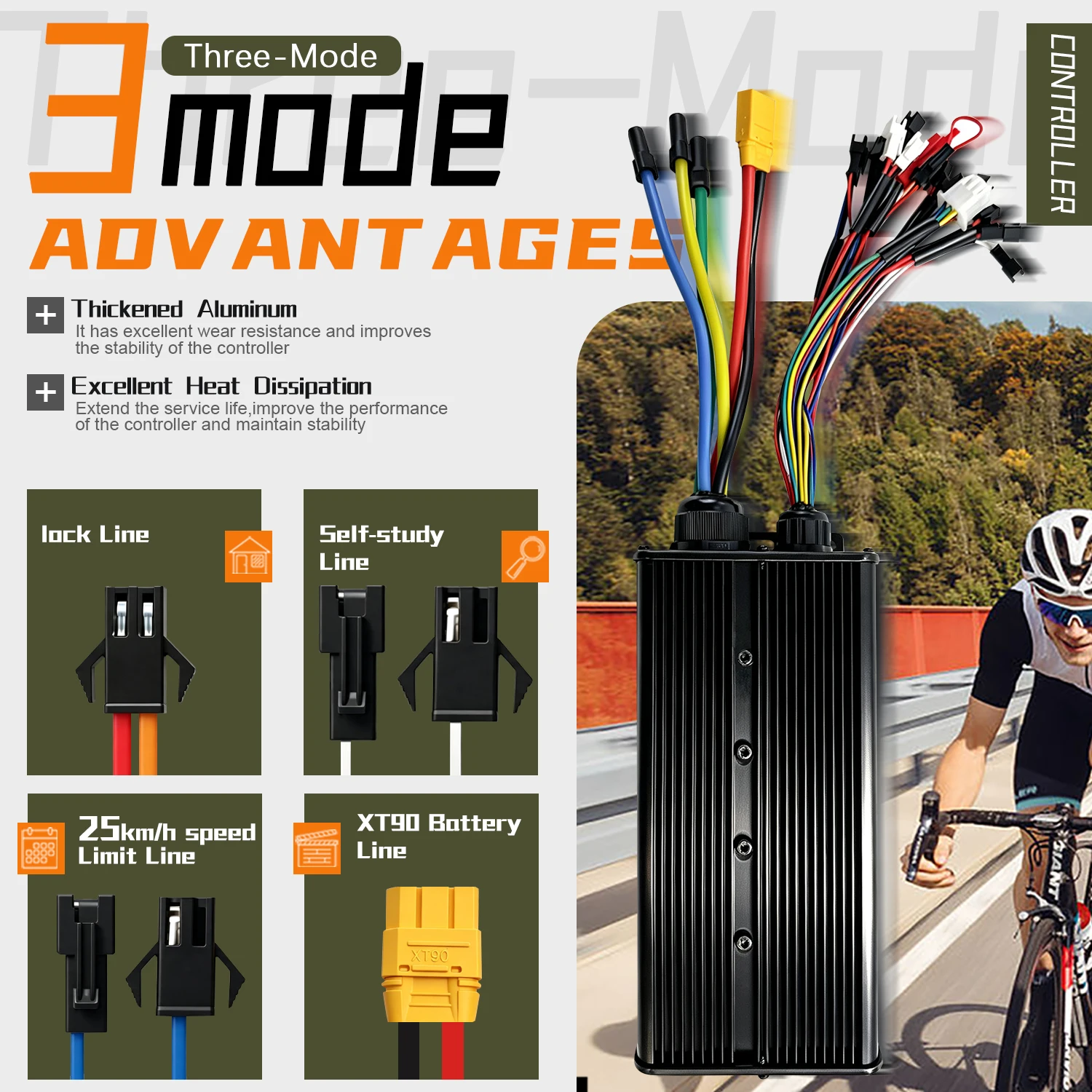 Ebike 3-mode Sine Wave Control - 72V 100A Sabvoton Controller review and price