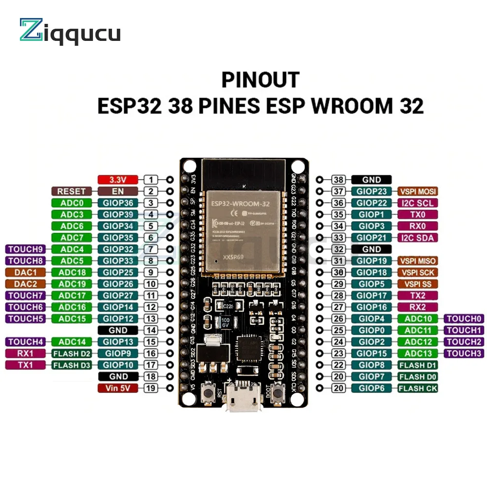 ESP32 Breakout Board GPIO 1 into 2 for ESP-32S 38PIN Terminal Screw Board Compatible with ESP32 Development Board