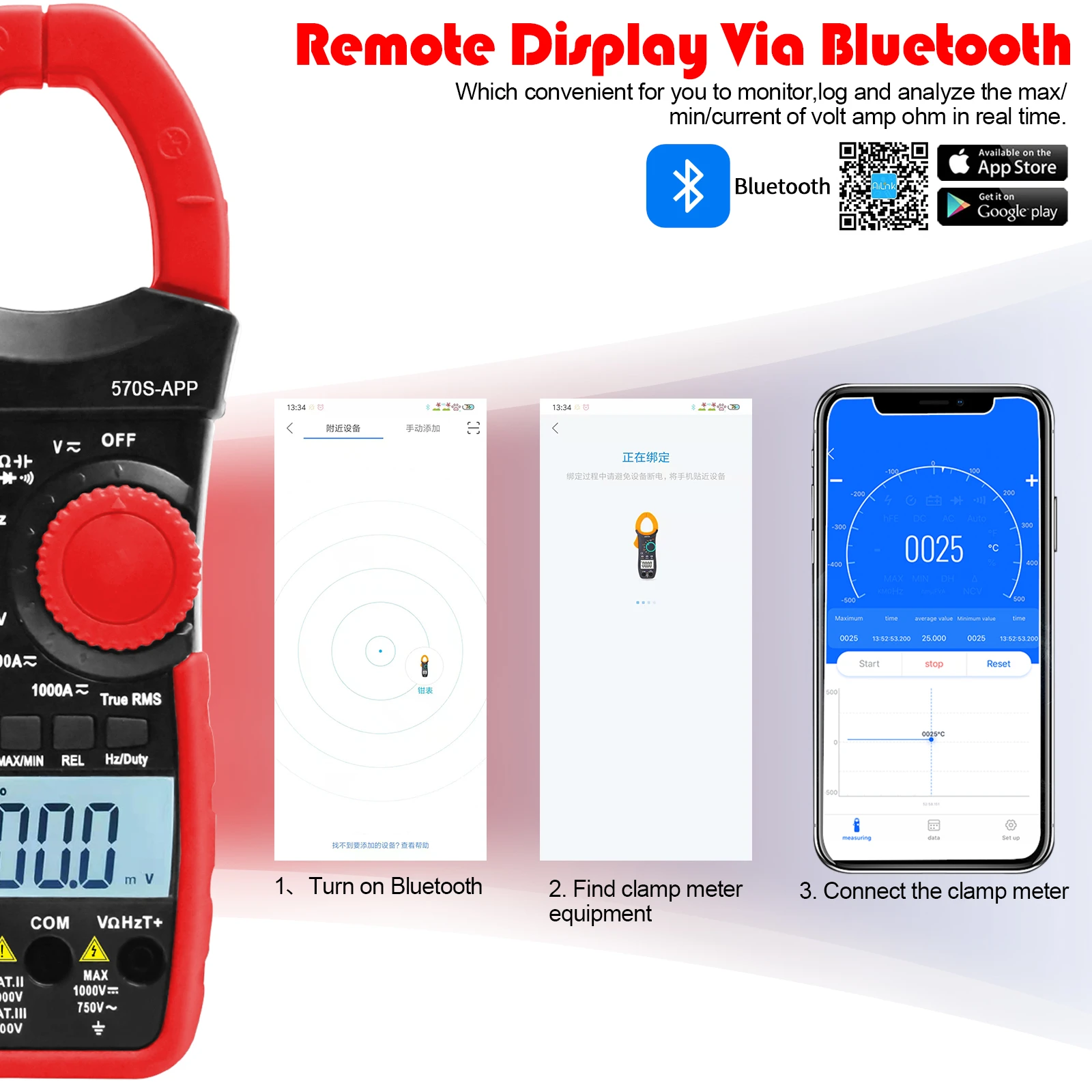 มัลติมิเตอร์แบบหนีบ HP-570S-AP - Multimeter Digital บทวิจารณ์และราคา