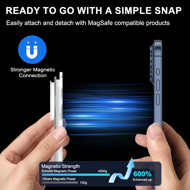 Grippopso magnetyczne etui na karty portfel uchwyt na telefon Tok stojak gniazdo etui na karty dla akcesoriów Magsafe dla IPhone Xiaomi itp. — zdjęcie 3