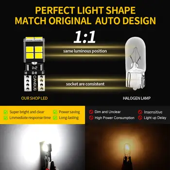 8 best sales 2005 Mazda 3 - №6