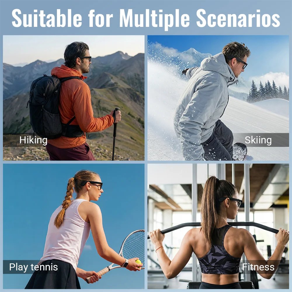 Hibloks Non-Slip Eyeglass Ear Grip For Ray-Ban Meta & Gen2 Wayfarer/Skyler/Headliner Smart Glasses Anti-slip Soft Silicone Cover view 5