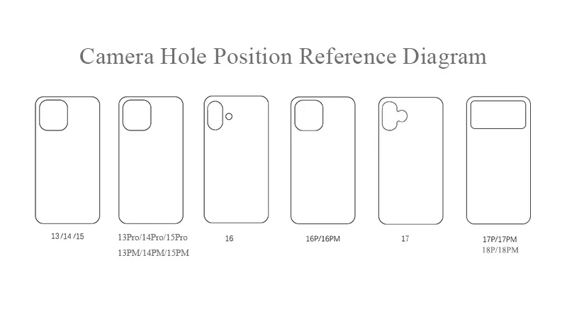 Koreanische INS Polka-Dot-Muster, galvanisierte Silber-Handyhülle für iPhone 17 Promax 18 13 14 15 16 Pro Max, stoßfeste Schutzhülle Funda – Detail 1