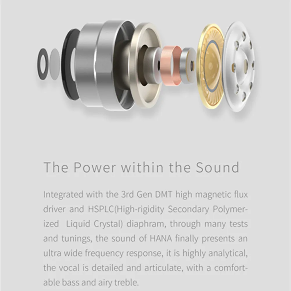 CHJIM HANA-Écouteurs intra-auriculaires de troisième génération, oreillettes dynamiques, diaphragme LCP, moniteur HiFi, Audiophile, ZSX VX S7