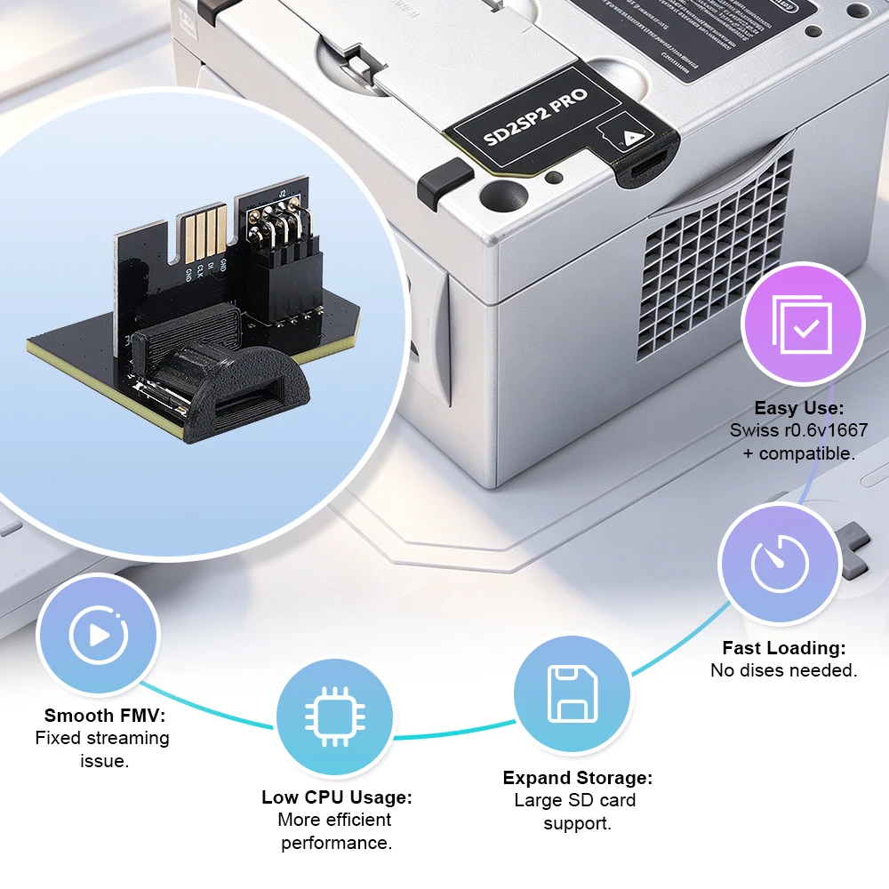 Black V1.3 SD2SP2 PRO MicroSD Card Reader Compatible Xeno, Picoboot, Swiss For GameCube DOL-001 Console With Serial Port 2