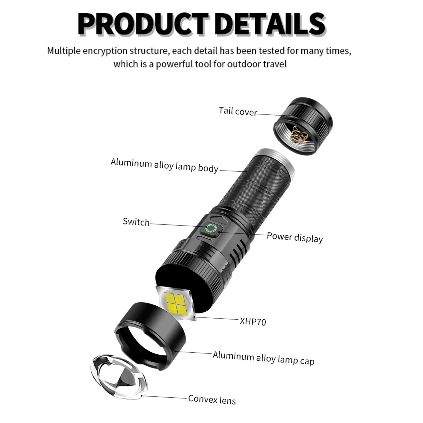 Most Powerful Long Range LED Flashlight High Power Tactical USB Rechargeable Torch Strong Light Hand Lantern for Camping,Hunting