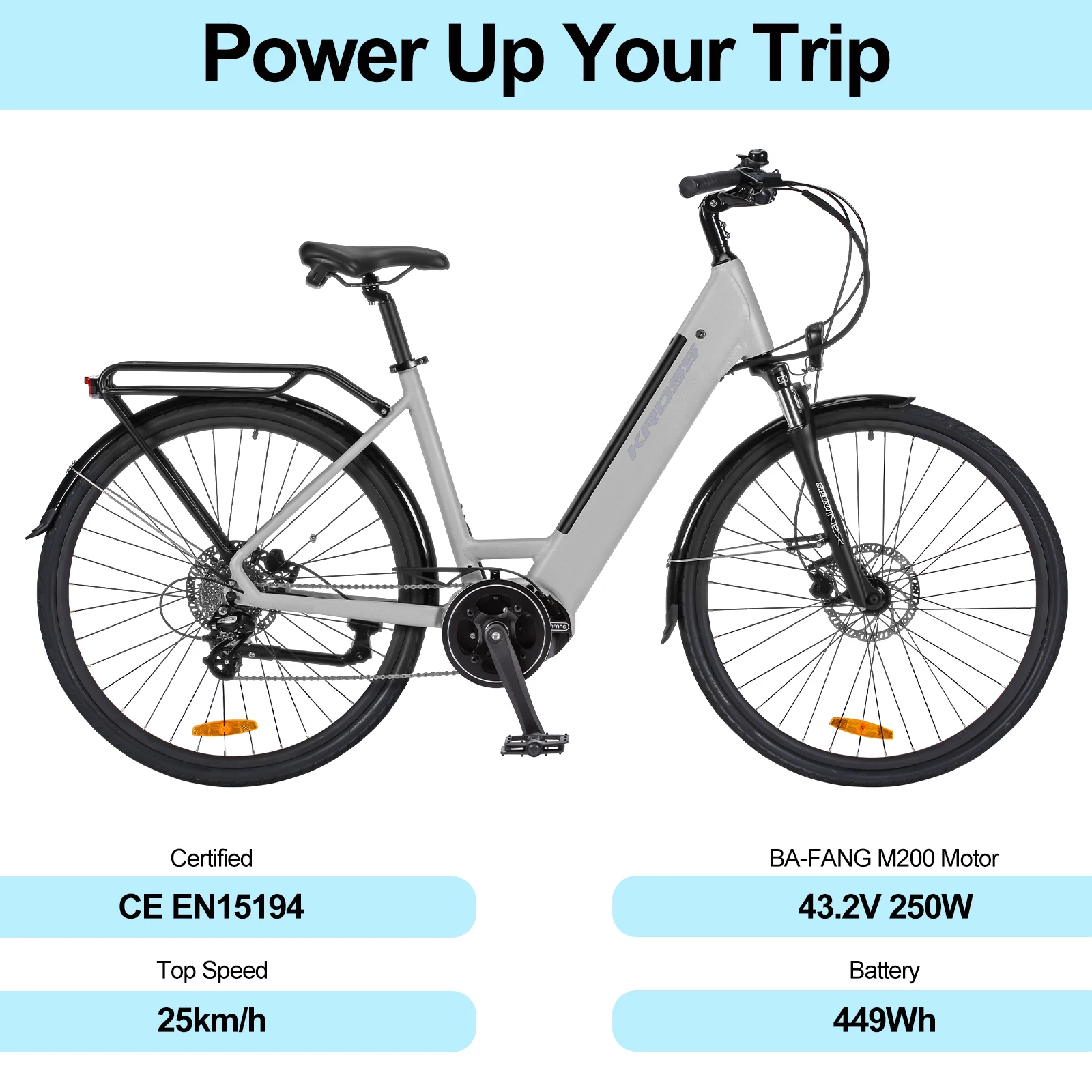 EU Stock 700C Electric City Bike  8 Speed with Bafang M200 250W Mid Motor and 10.4Ah Intergrated Battery