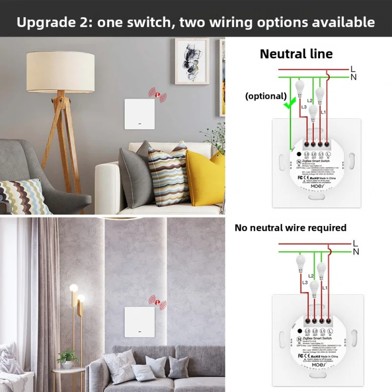 Interruttore a pulsante intelligente Tuya ZigBee: controllo remoto tramite app, universale a filo singolo/neutro, interruttore a parete standard europeo per casa intelligente
