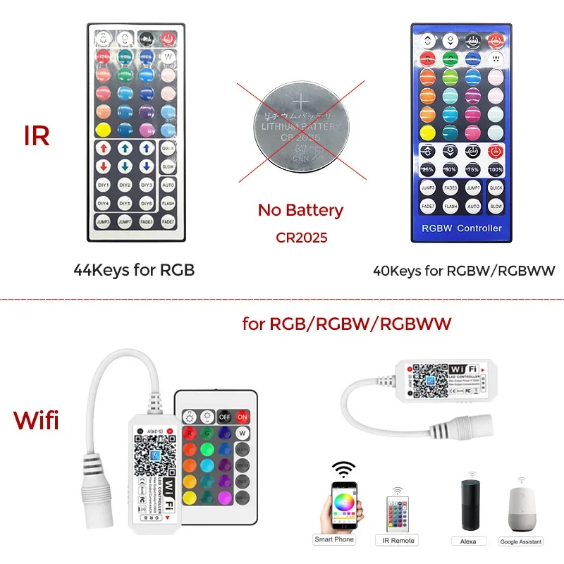 Imagem -04 - Rgbw Rgbw Levou Tira de Luz Flexível 60leds m à Prova Dágua Wi-fi Aplicativo Alexa 5m 10m 5050