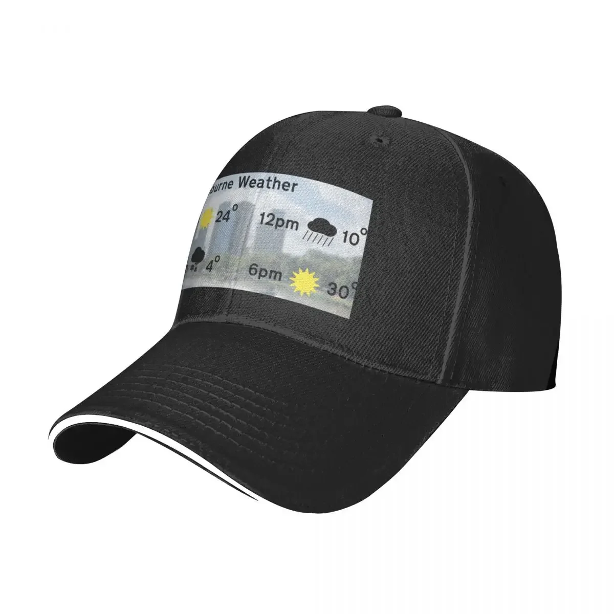 Melbourne Victoria Australia Weather forecast - changeable. Baseball Cap Hat Baseball Cap Golf Rave Men's Hats Women's