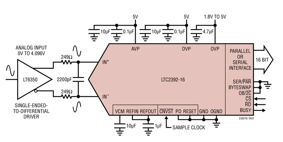 LTC2392CLX-16 LTC2392ILX-16 LTC2392HLX-16 LTC2392 - 16-Bit, 500ksps SAR ADC with 94dB SNR