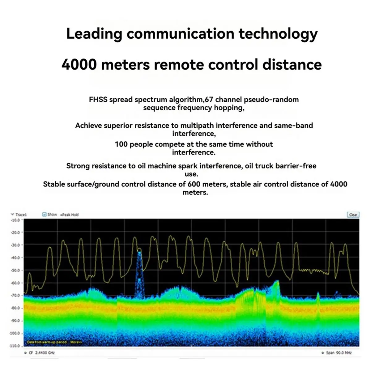 a10i-radiolink-r16f-rc-receiver-16-channel-24ghz-with-gyro-voltage-telemetry-600m-range-for-rc-car-boat-airplane