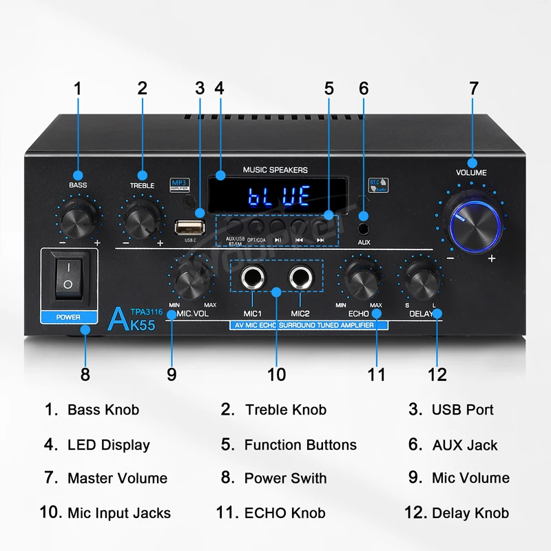 Woopker Audio Amplifier AK55 HiFi Stereo Channel2.0 RMS70W*2 Bluetooth 5.3 Support AUX/OPT/RCA Powered Subwoofer Power Amplifier