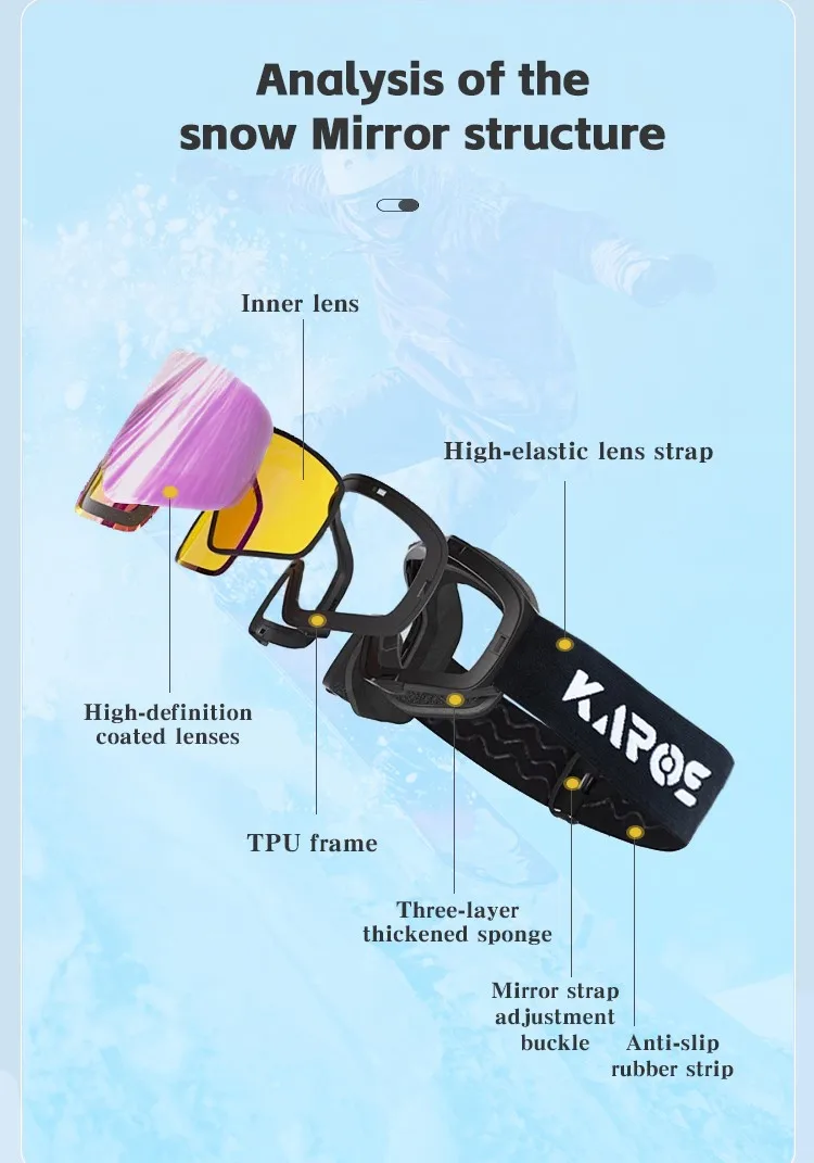 Karos Magnetische Skibrille Doppelschicht Anti-Beschlag UV400 Schutzbrille für Männer und Frauen Snowboard Schneemobil Wintersport-Brillen – Detail 3