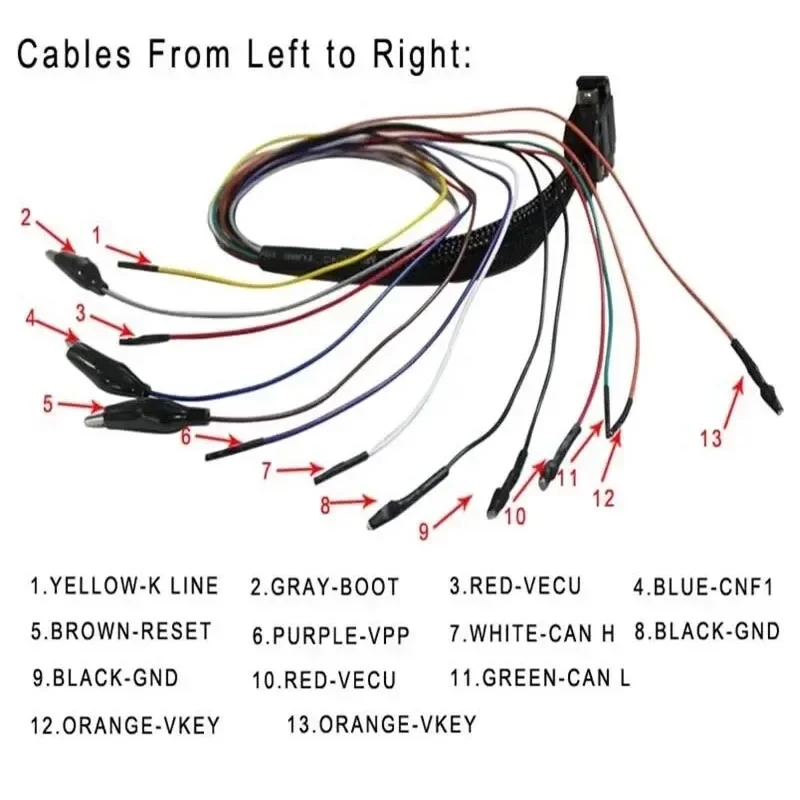 DB15 MED17-EDC17 TRICORE Main CABLE for KTAG / KESS 14P 600KT02 Bench Cable