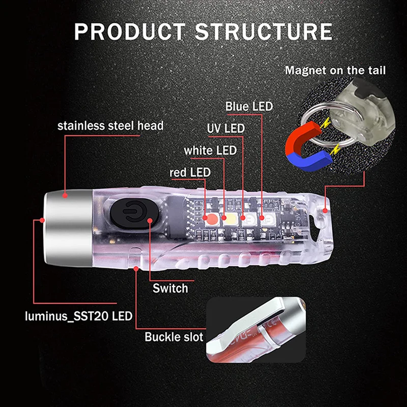 S12 Plus Mini Flashlight Potable Keychain Torch Multifunction Outdoor Emergency Tool 600 Lumens Lighting With Magnetic Tail