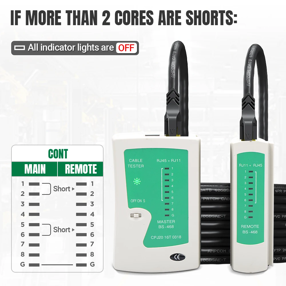 AMPCOM Tester per cavi di rete RJ45 Cavo Ethernet Controllore LAN per cavo LAN Cat5 Cat6 CAT7 8P 6P e cavo telefonico RJ11