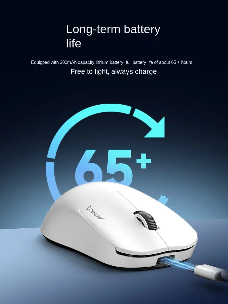 MONKA M3 Wireless Tri-mode PAW3395 Lightweight Gaming Mouse 1Khz 2.4g Bluetooth Wired Office Long Battery Life High Performance