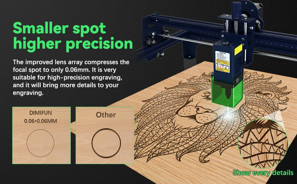 

DIMIFUN 6W/12W Laser Engraver Head – High Precision, Fast CNC Cutting, Quick Delivery, Best Seller