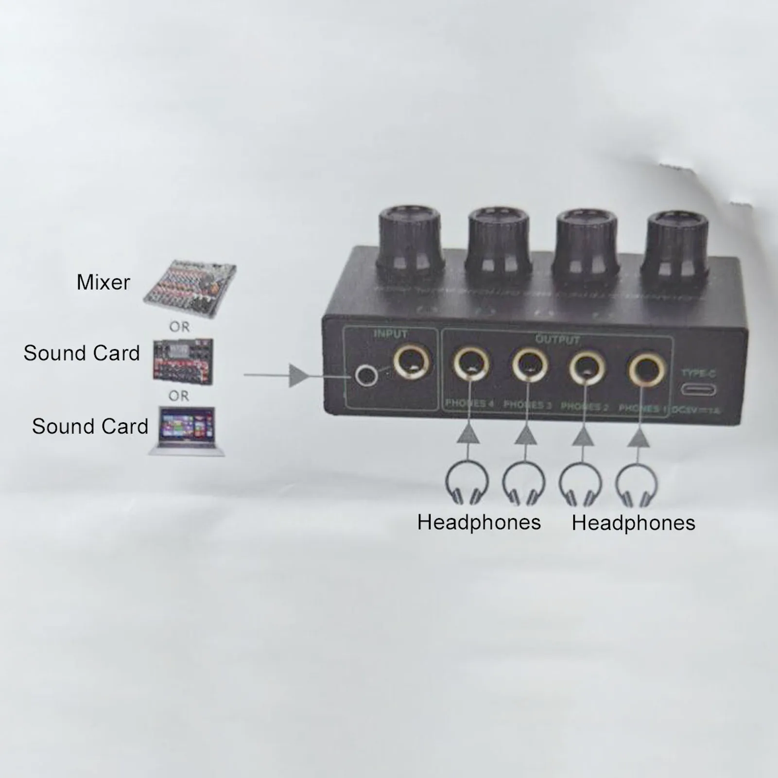4 قناة مضخم ضوت سماعات الأذن USB إمدادات الطاقة ميناء مقبض تعديل حجم مكبر صوت ستيريو مضخم ضوت سماعات الأذن ستيريو