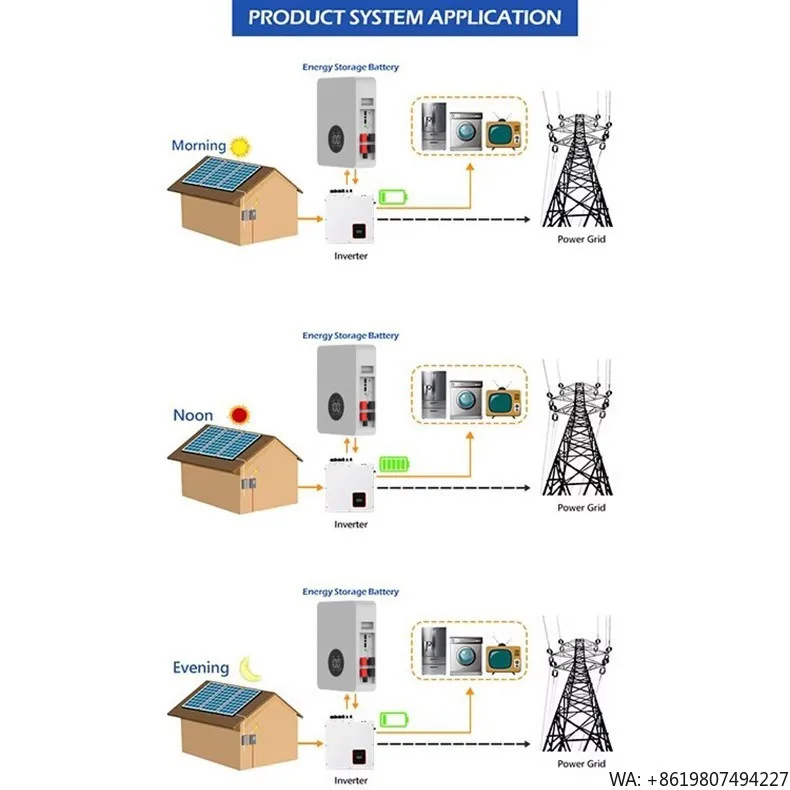 Stackable Lithium Battery Energy Storage Cabinet 10KWH 20KWH with Hybrid Inverter for Off Grid Solar System