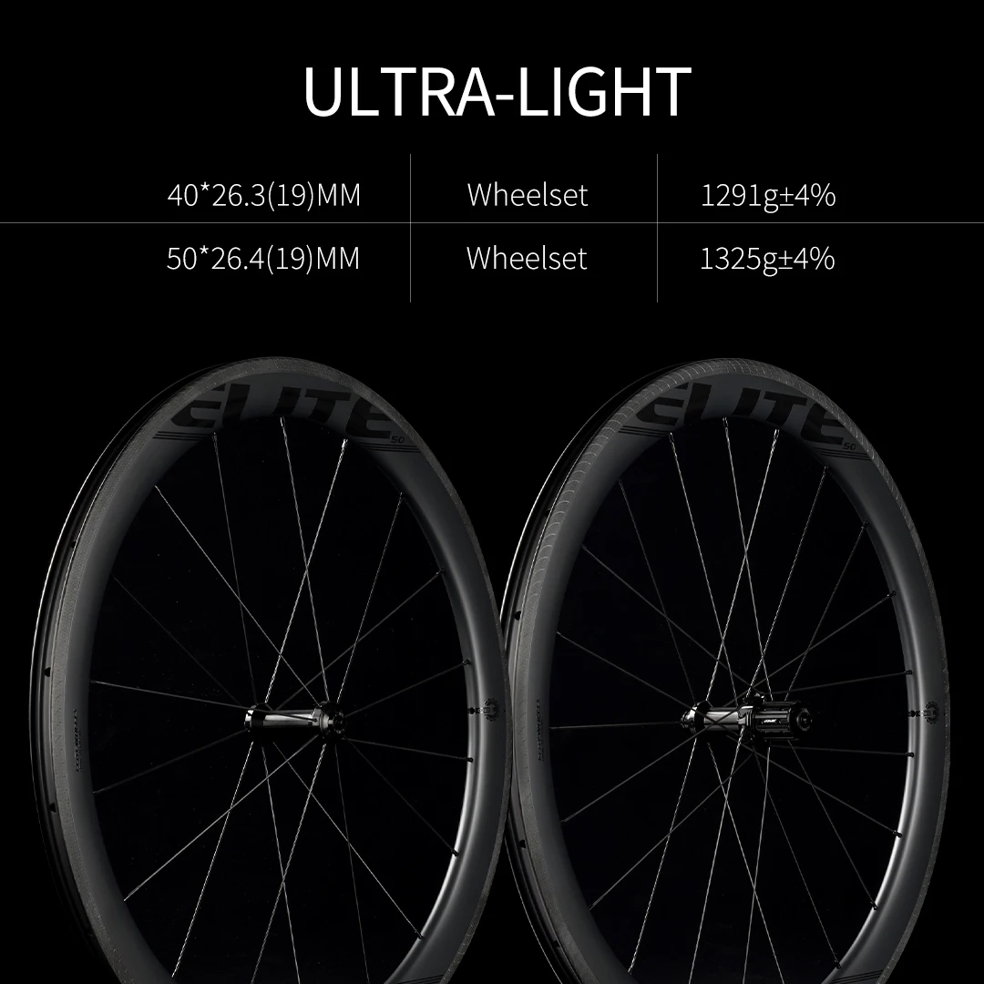 ELITEWHEELS EDGE 40mm 50mm  Ultralight Carbon Fiber Wheelset 1291g Road Rim Brake Wheelset Ratchet System36T  Wing 20 Spoke