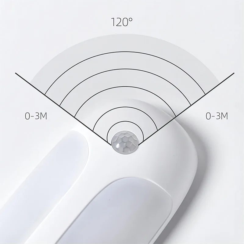 Imagem -02 - Iluminação Cozinha Armário Corredor Roupeiro Iluminação Decoração do Quarto Sensor de Movimento sem Fio Led Night Light