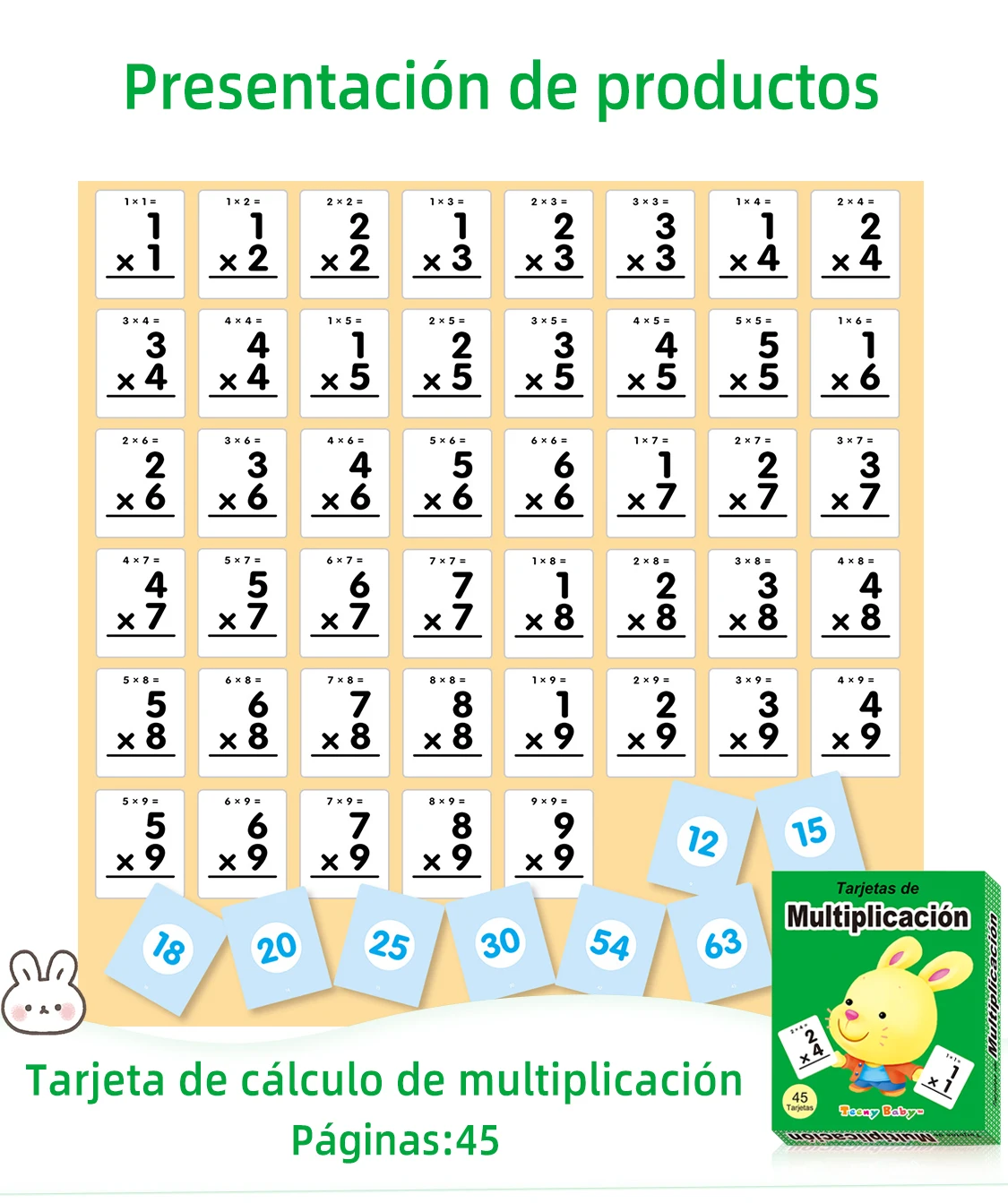 Tracy Baby Mathe-Lernkarten-Set: Addition, Subtraktion, Multiplikation und Division für Lernmaterialien für Kinder