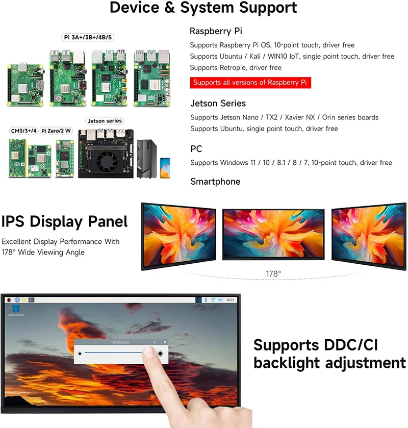 Waveshare 11,6 inch draagbare IPS-monitor 1768x828 HDMI-compatibele laptop lange stripdisplay met DDC/DI voor Raspberry Pi5