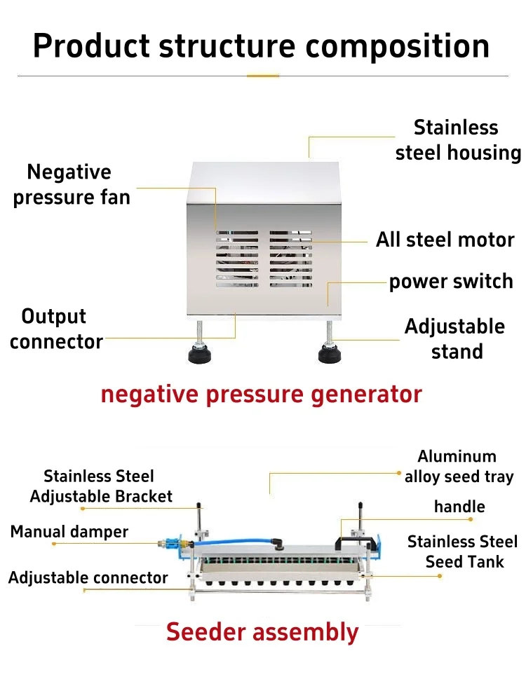 Tray Seeder Various Vegetable Seeds Pin-suction Seeding Manual Cells Agricultural Vegetable Trays Seeding Sowing Machine