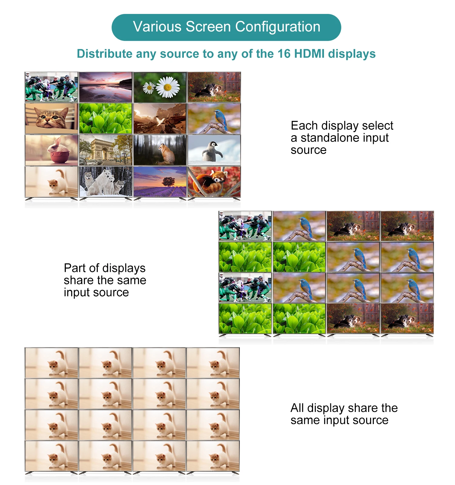 Switch HDMI Disponível para MT-VIKI, 4K, 16x16, 16 polegadas, 16 saídas, 8x8, 16x16, 32x32, 36x36, 72x72