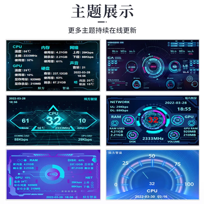 3.5-inch IPSUSB chassis secondary screen, computer monitoring usb secondary screen free AIDA64