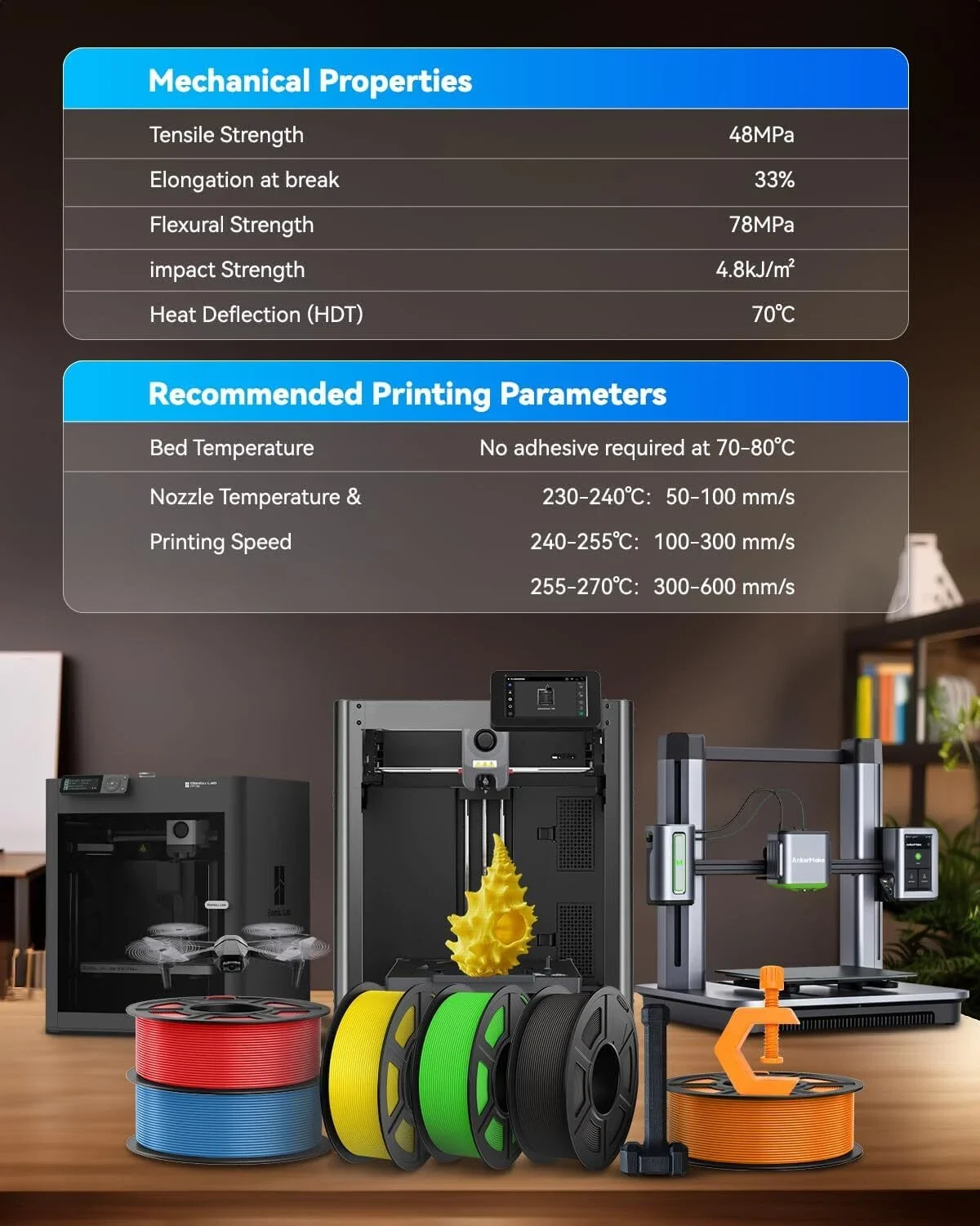 JAYO 6 rolek szybkiego, matowego filamentu PETG 3D 1.75mm, prędkość druku 30mm/s - 600mm/s, wysoka prędkość przepływu, szybki filament PETG do drukarek 3D — zdjęcie produktu 4