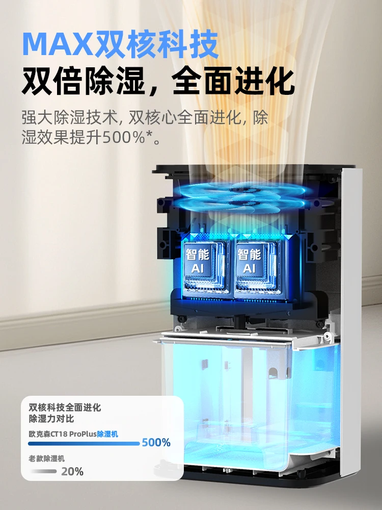 เครื่องลดความชื้นอัจฉริยะสำหรับเครื่องลดความชื้นในร่มขนาดเล็กของหนานเถียนสำหรับการอบแห้งและกำจัดความชื้น