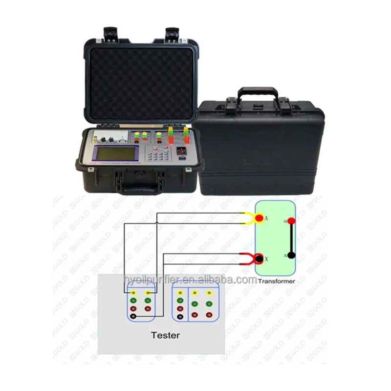 

Transformer On Load and No Load Tester with Good Price